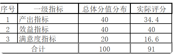 局部截取_20260722_154433.png 局部截取_20260722_154433.png